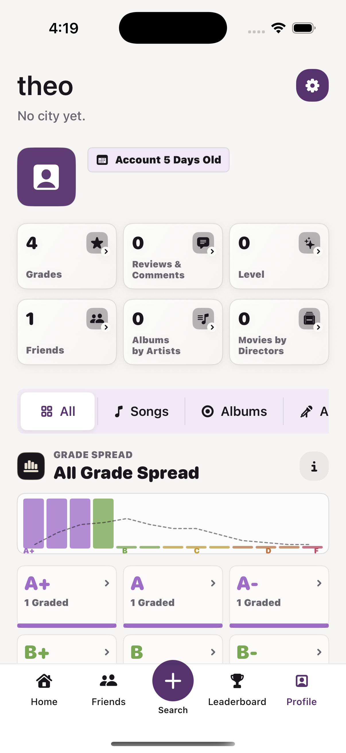Current Graded2Day Profile showing catalog totals, social stats, and the full grade spread