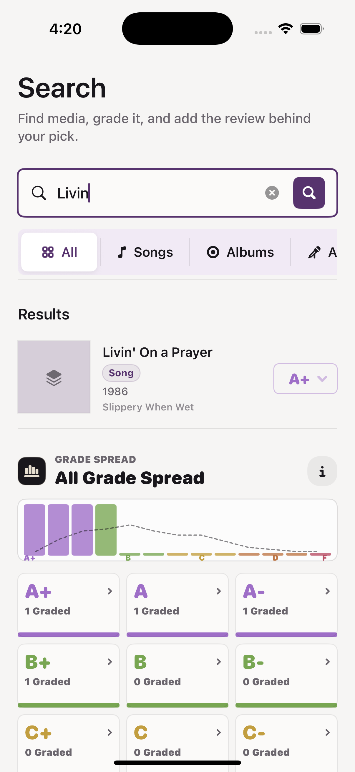Current Graded2Day Search showing a media result, its grade, and the full grade spread